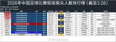 阿森纳英超冠军回顾四格精彩瞬间